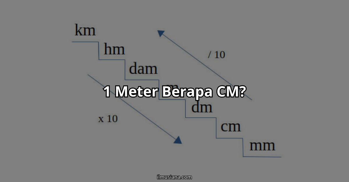 1 Meter Berapa CM? Cara Menghitung Meter ke Centimeter dengan Mudah