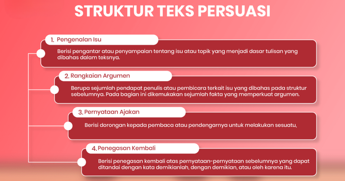 Pengertian Teks Persuasi Beserta Struktur, Ciri-Ciri, dan Contohnya