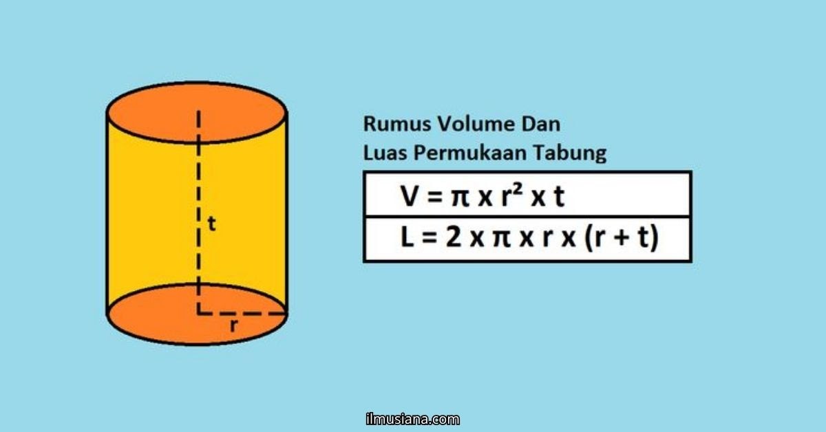 Rumus Luas Permukaan dan Volume Tabung: Penjelasan, Turunan Rumus, dan Contoh Soal Lengkap