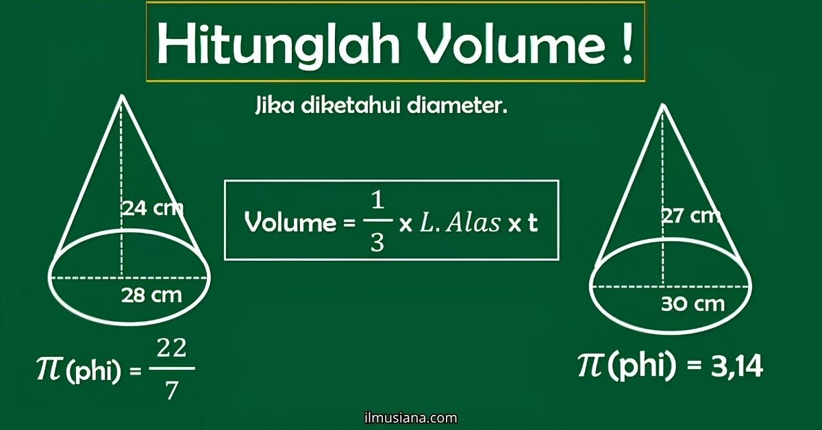 Rumus Luas Permukaan dan Volume Kerucut: Penjelasan Unsur, Turunan Rumus, dan Contoh Soal