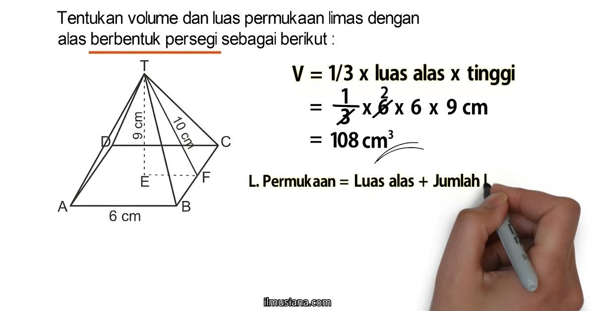 Rumus Luas Permukaan dan Volume Limas Segi Empat: Definisi, Ciri, dan Contoh Soal